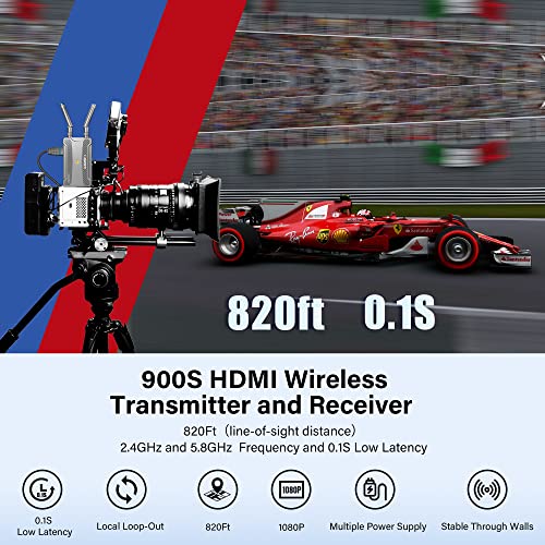 Vrriis Wireless Video Transmission System, 820Ft (255M) Range, 1080P Wireless Hdmi Transmitter And Receiver, 2.4Ghz & 5.8Ghz Dual-Band Transmission 0.08S Low Latency, Ir Remotecontrol & Loop-Out #TOP1