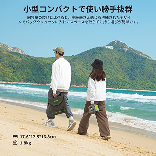 EENOUR ポータブル電源 P200 54000mAh/200Wh 小型 コンパク