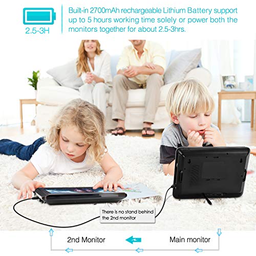NAVISKAUTO 9.5" Portable DVD Player for Car, Dual Screen DVD Player with 5 Hour Rechargeable Battery, Last Memory and USB/SD Card Slot (Host DVD Player+ Slave Monitor) - Thumbnail 2