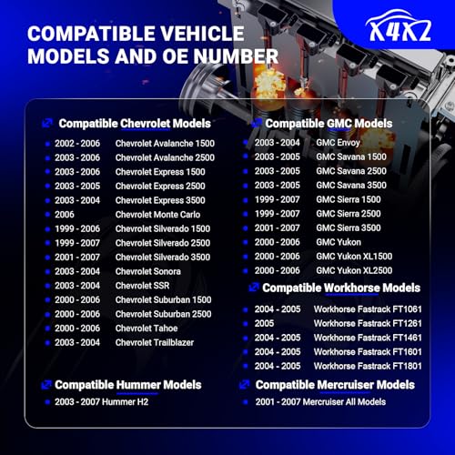 image for X4XZ UF271 Ignition Coils Pack & Double Iridium Spark Plugs & 10.2MM S