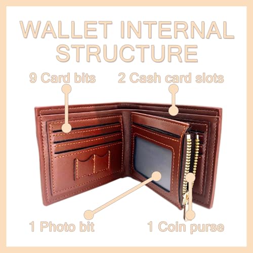 Personalized Photo Wallet for Men Custom Picture Wallet Customized Gifts for Husband Dad Family Father's Day Christmas (Brown Photo Wallet)3