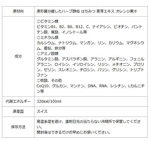 Amazon | アニマストラス 250ml | ヘルスケア 通販