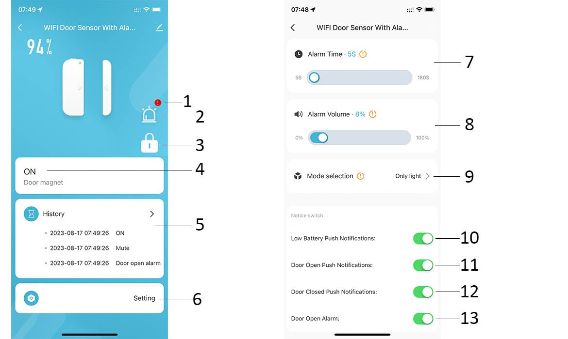 Sone Smart One Czujnik otwarcia drzwi/okna WIFI TUYA SYRENA na baterie