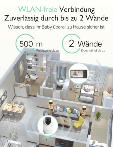 Momcozy BM03 Babyphone mit Kamera ohne WLAN, 5.5 Zoll Baby Monitor – Ansicht 4