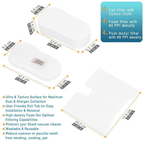 Image of HZ2000 Replacement Filters for Shark Vertex DuoClean Vacuum Cleaner UV580 HZ2000 HZ2002 HZ251 HZ602 HH200 HH202 HZ251 HS152AMZ HZ2003C