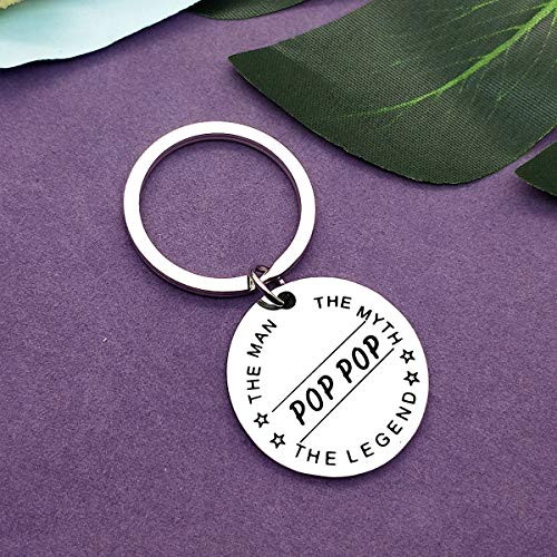 Father's Day Gift Funny Dad Grandpa Papa Gift Keychain From Daughter Son He Man Birthday Gift Key Chain Father Jewelry Gifts Thank You Gift Christmas Jewelry For Dad Father Grandpa #TOP5