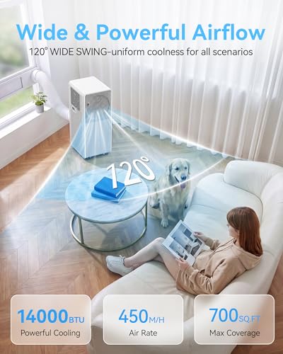 Image of 14,000 BTU Portable Air Conditioner Cools Up to 700 Sq.Ft, 5-in-1 Portable AC Unit with Cool, Fan, Dehumidifier, Sleep, 24H Timer,LED Display & Remote Window Kit for Bedroom Dorms Apartment