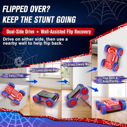 Watch a Remote Control Wall Climbing Car Defy Gravity with 90 Degree Floor to Wall Transition - Image 4