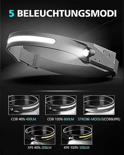 Foto von Stirnlampe LED Wiederaufladbar USB, Superheller 600 Lumen Kopflampe Stirnlampe, 230° Sensor Stirnlampe 5 Lichtmodi Leichte IPX4 Wasserdichte Stirnlampen, Perfekt Headlight für Joggen, Angeln, Laufen