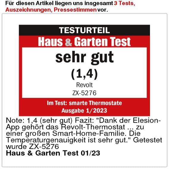 Qivine Thermostat-Schutz Mit Schlüssel – Transparente Abdeckung Für Heizungsthermostate