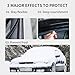 Car Rubber Seal Protectant - Car Window Rubber Seal Protectant, Rejuvenates Color & Flexibility of Old & Dry Seals Weatherproofing, Universal, 3.4 fl.oz (5pcs)