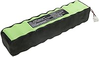 Vista 1 de Synergy Digital Vacuum Cleaner Battery, Compatible with Rowenta RH8777WP/2D2 Vacuum Cleaner, (Ni-MH, 24V, 3000mAh) Ultra High Capacity, Replacement