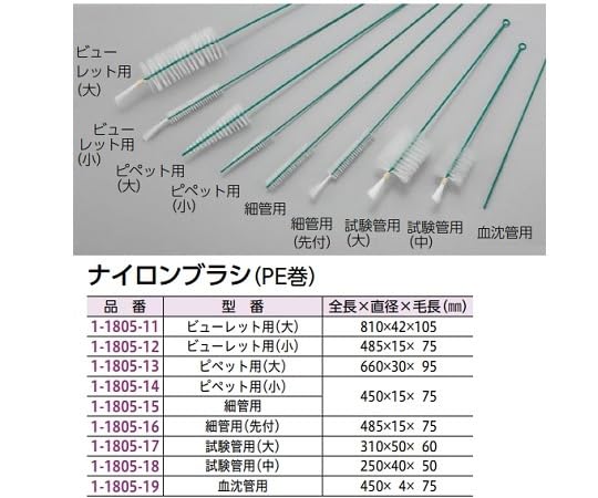 アズワン(AS ONE) Nylon Brush (PE Roll) for Pipette (Small) /1-1805-14