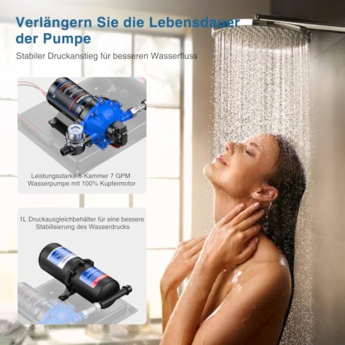 LumaBrite DC 12V Wasserdrucksystem - Wasserpumpe 12V Membranpumpe Selbstansaugende 7GPM 70 PSI und 1L 125 PSI Druckausgleichsbehälter Wohnmobil für Camping Gartenbewässerung, Boote