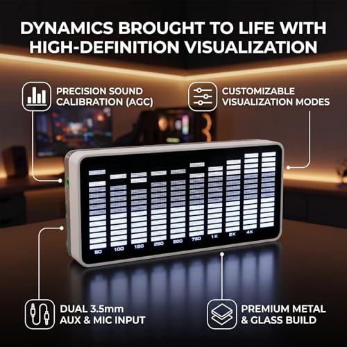 Espectro musical LED con 384 luces y visualización de sonido personalizable 2