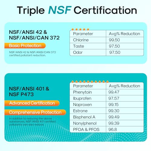 Image of ICEPURE PRO ADQ74793501 NSF /ANSI 401 NSF /ANSI 42Certified Replacement LT1000P, Kenmore Elite 9980, ADQ747935 LT1000PC MDJ64844601 ADQ74793502 Refrigerator Water and LT120F Air Filter, 1Combo