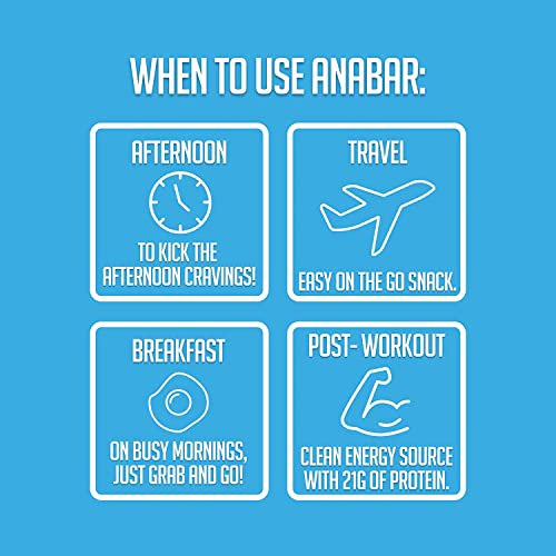 Anabar Protein Bar, Protein Packed Candy Bar, Amazing Tasting Protein Bar, Real Food, No Fillers, 21 Grams Of Protein, No Sugar Alcohol (12 Bars, White Chocolate Cookies & Creme) #TOP4