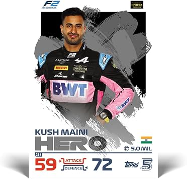 Topps Turbo Attax Formula 1 2024 - Mega Multipack - Contains 39 Turbo Attax Cards plus 2 Limited Edition Cards, OneSize