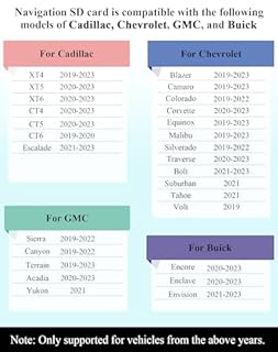 Grayda 2024 Latest Navigation SD Card Map Update, Compatible with GM Chevrolet, Buick, Cadillac | Covers USA, Canada, Mexico |Plug & Play GPS Accessory