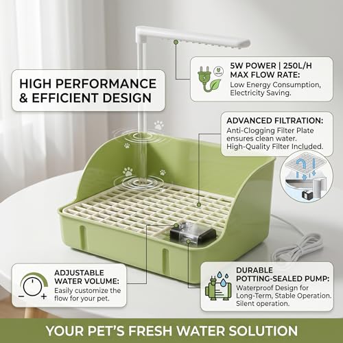 Ducha para pájaros con 26 salidas de agua automáticas y sistema de flujo continuo USB 4