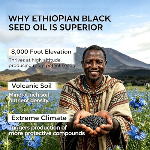 FW ZONE Ethiopian Black Seed Oil Softgels — view 5
