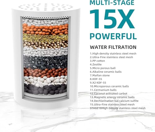 Image of Filtered Shower Head, 5 Modes High Pressure Shower Head with 15 Stage Hard Water Shower Filter Cartridge for Remove Chlorine and Harmful Substances