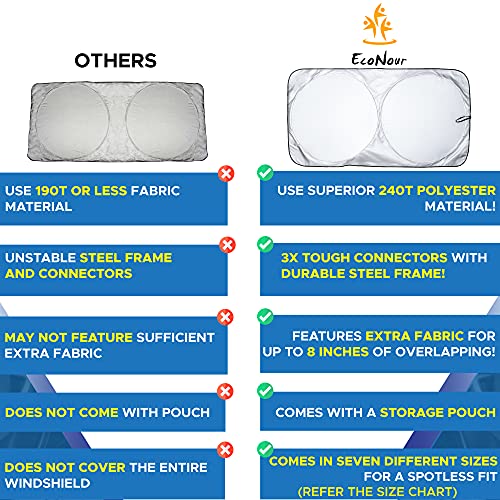 EcoNour Car Windshield Sun Shade with Storage Pouch | Durable 240T Material Car Sun Visor for UV Rays and Sun Heat Protection | Car Interior Accessories for Sun Heat | Standard (64 inches x 32 inches)