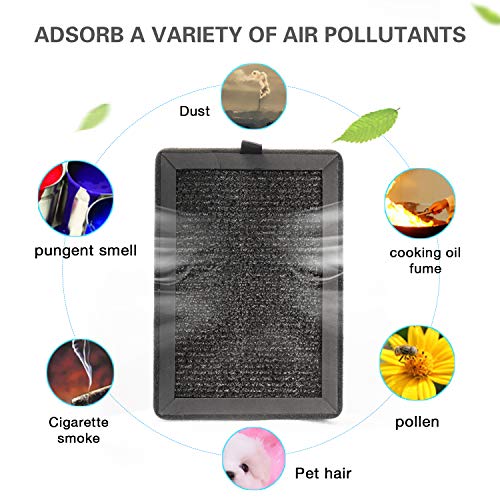 ROVACS H13 echte HEPA-filter (2 stuks), compatibel met luchtreiniger model: RV60 - Image 7