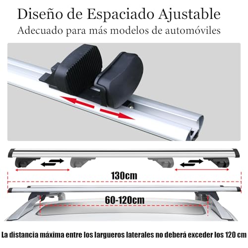 Catálogo para Comprar On-line Barras y rieles . 24 Imagen adicional