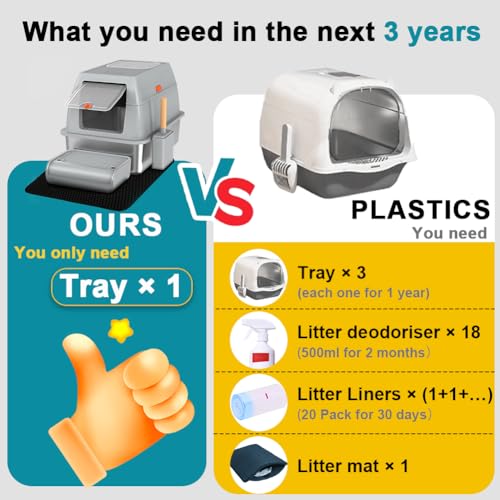 Stainless Steel Cat Litter Box with Lid, XL, Easy to Clean, Odour Control Stainless Steel Cat Litter Tray with Charcoal Filter, Dual-Door Configuration - Grey - Image 5