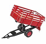 kovap cz blechspielzeug Achtung! Sammlerartikel - kein Kinderspielzeug (scharfe Kanten, verschluckbare Kleinteile).