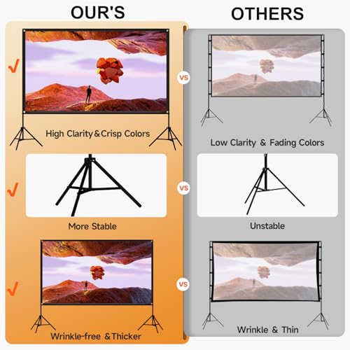 120 Inch Projector Screen with Dual Tripod Stands, 16:9 4K HD Foldable Anti-Crease Portable Outdoor Projector Screen with Stand for Movie Nights, Backyard, Indoor Home Theater, Large Projection Screen - Thumbnail 4