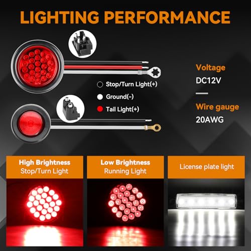 Image of RVZONE 2‑Pack 12V IP67 LED Trailer Light Kit, Stop Brake Turn Marker Lights | 2‑Pack IP67 LED Trailer Light Kit, high‑brightness beads, heavy‑duty steel housing, multi‑function for trailers trucks RVs