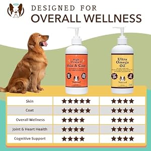 Natural Dog Ultra Omega 3 Fish Oil for Dogs 16oz, Dog Fish Oil Supplement for Shedding, Itch Relief, Supports Dry Skin, Joints, Omega 6 & 9 Fish Oil Dogs, Flax, Pollock, Salmon Oil for Dogs Natural Dog Ultra Omega 3 Fish Oil for Dogs 16oz, Dog Fish Oil Supplement for Shedding, Itch Relief, Supports Dry Skin, Joints, Omega 6 & 9 Fish Oil Dogs, Flax, Pollock, Salmon Oil for Dogs