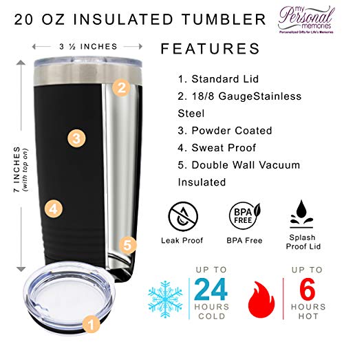 Customized Personalized Stainless Steel Travel Tumbler With Lid - Engraved Double-Wall Vacuum Insulated For Him, Her Your Custom Text (20 Oz, Black) #TOP1