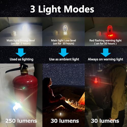 Handtaschenlicht Sroos USB-Aufladbare LED-Taschenlampe für Camping und Outdoor
