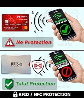 Lonnalee 10 Pezzi RFID Blocking Sleeve, Custodie Anti-RFID, Protezione Carte di Credito Contactless（Splendente）