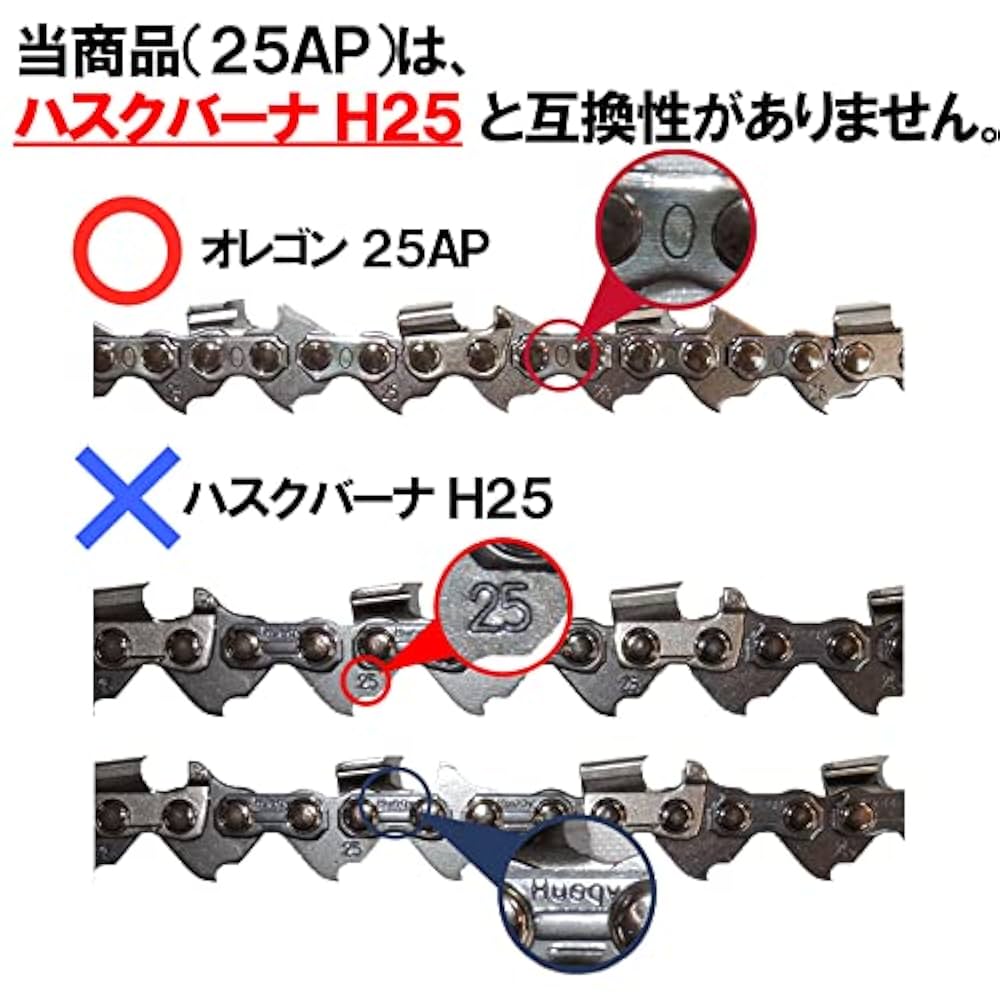 Amazon | 通常版 むとひろ ソーチェーン 25AP-66E対応