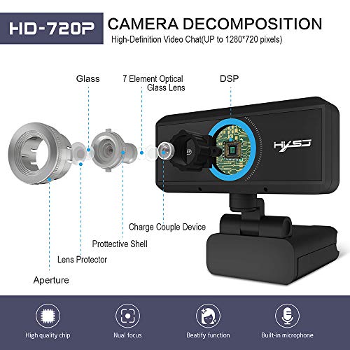 Andoer HXSJ S90 HD Webcam com microfone Manual Focus 720P Web Camera Câmera de videochamada com capa