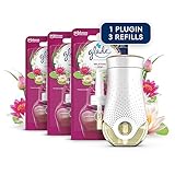 Glade Plug in Air Freshener Holder and Refill, Electric Scented Oil Room Air Freshener, Relaxing Zen, 1 Holder and 3 Refills (3 x 20ml)