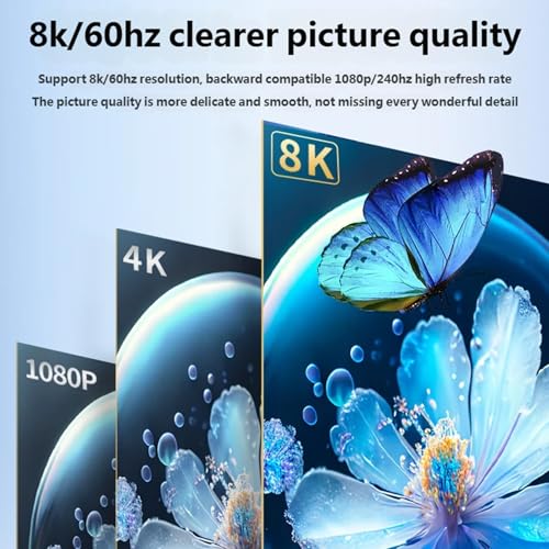 Commutation vidéo bidirectionnelle 8K sans perte pour connecter tous vos écrans haute résolution
