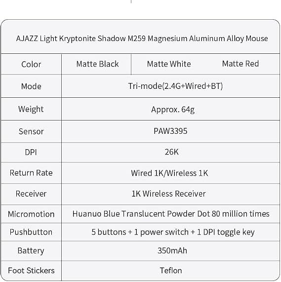 Ajazz M259 المغنيسيوم سبائك الألومنيوم الماوس، Bt/2.4 G/usb-c الفئران خفيفة الوزن (أسود)