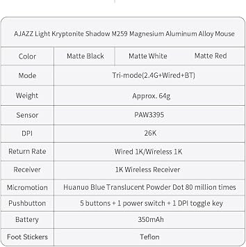 Ajazz M259 المغنيسيوم سبائك الألومنيوم الماوس، Bt/2.4 G/usb-c الفئران خفيفة الوزن (أسود)