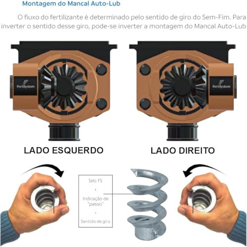 Dosador Adubo Autolub Ap/Ng Original Direito - Fertisystem