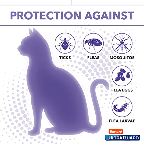 Hartz 032700155940 Ultraguard Pro Flea & Tick Collar For Cats And Kittens thumb #4