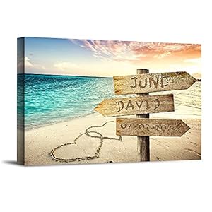 Heart in Heart Sign Unique Personalized Photo or Canvas Prints with Couple's Names and Special Date on Sign,Perfect Present for Anniversary,Wedding,Birthday,Holidays Heart in Heart Sign Unique Personalized Photo or Canvas Prints with Couples Names and Special Date on SignPerfect Present for AnniversaryWeddingBirthdayHolidays