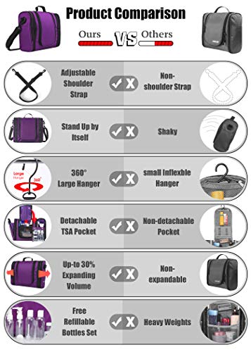 WANDF Expandable Toiletry Bag Hanging Dopp Kit TSA Approved Bottles Water-Resistant Bathroom Bag for Men Women Water-resistant Nylon, Purple