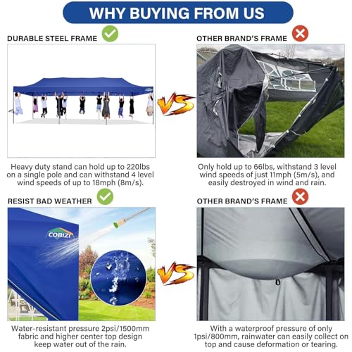 Image of COBIZI 10x30 Pop Up Canopy Tent with 8 Sidewall,Heavy Duty Canopy,Dark Blue