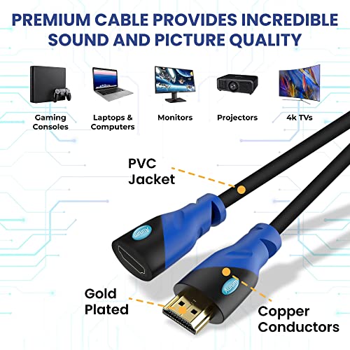 Aurum Cables High Speed Hdmi Extension Cable With Ethernet - 4K Hdmi Extender Male To Female Hdmi Cable Compatible With Ps3, Ps4, Xbox 360, 3D Tv, Blu Ray Player, Laptop, Pc - 6Ft - 1 Pack #TOP4