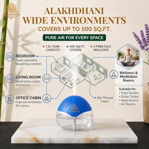 Image of 3-in-1 Aroma Diffuser, Humidifier & Air Purifier | 1500ml Essential Oil Diffuser for Aromatherapy | Cool Mist Humidifier for Home, Bedroom, Office, Spa | Covers 500 Sq.Ft | Blue